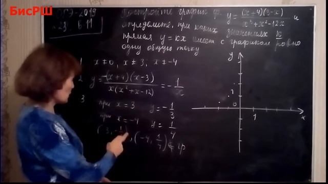 Гипербола с выколотыми точками. ОГЭ-2019, № 23 смотреть онлайн