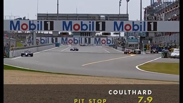 F1 2000 French Grand Prix (Race Highlights) смотреть онлайн