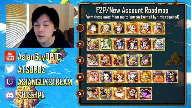 Best F2P Units To Farm EARLY In One Piece Treasure Cruise!!!! Guide & Walkthrough (Pseudo Tierlist)