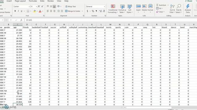 Market Segmentation in R using K means Algorithm - Part 1 смотреть онлайн