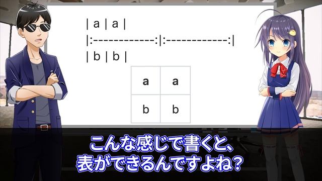 意外と知らない？ GitHubで使える便利なMarkdownを紹介！ смотреть онлайн