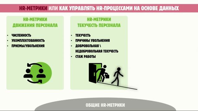 HR метрики Базовый курс смотреть онлайн