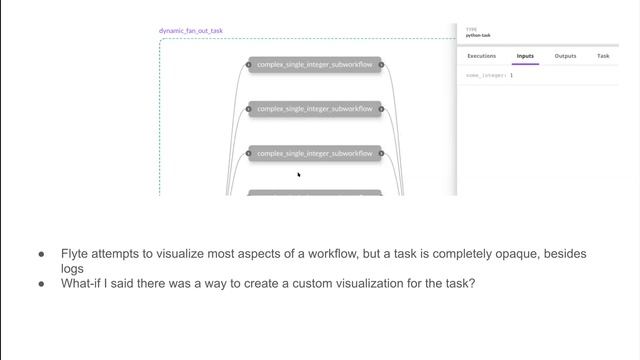 Flyte Spot Instances, Intra-task Checkpointing & Flyte Decks смотреть онлайн