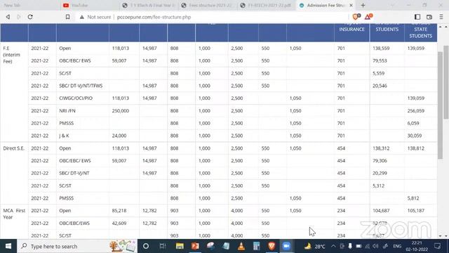 Lecture 7 : Top Colleges in Pune for DSE 2022 Admission смотреть онлайн