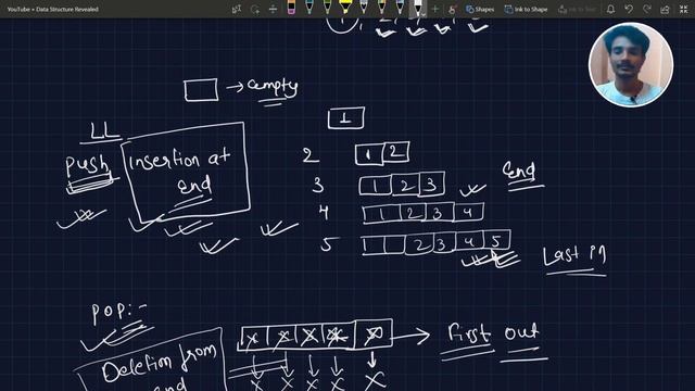 Lecture 22: Stack - Linked List implementation : Mastering Stack Made Simple ! смотреть онлайн