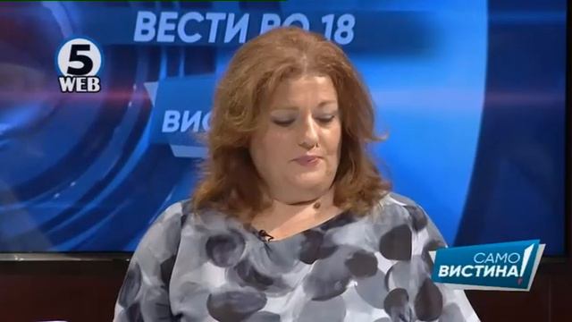 Лидија Димова и Цветин Чилиманов во „Само вистина“ 3.07.2017 смотреть онлайн