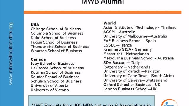 MBAs Without Borders Online Presentation смотреть онлайн