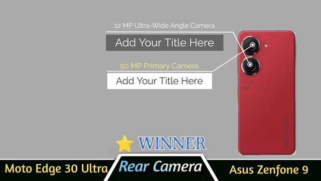 Motorola Edge 30 Ultra Unboxing & First Look, 200MP Camera смотреть онлайн