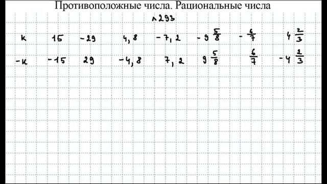 Номера 289-298, стр.70-73 / Абылкасымова ЧАСТЬ 1 / 6 класс
