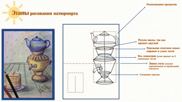 Натюрморт. 5 Класс смотреть онлайн