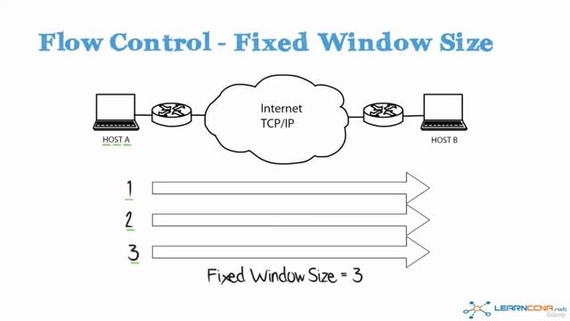 6 TCP Acknowledgement and Windowing смотреть онлайн