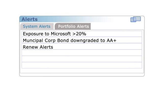 Oracle FLEXCUBE Private Banking смотреть онлайн