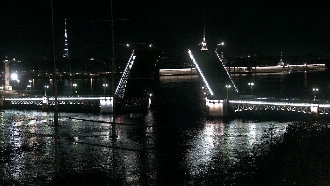LIVE CAMERA Neva River Панорама реки Невы разводные мосты Санкт-Петербург смотреть онлайн