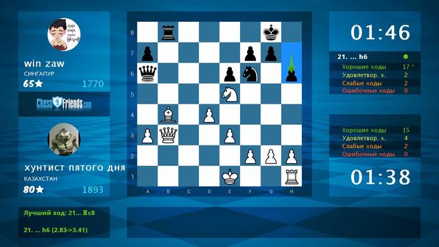 Chess Game Analysis: хунтист пятого дня - win zaw : 1-0 (By ChessFriends.com) смотреть онлайн