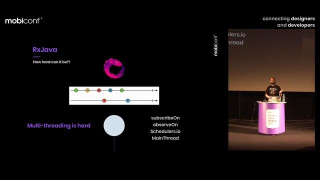 Mobiconf 2018: Ivan Morgillo, Mobimeo смотреть онлайн
