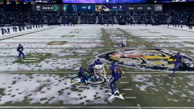 GTX 1660 Super: Madden 21 | Ultra Settings 1080p смотреть онлайн
