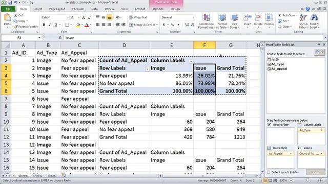 Conducting a chi square test on a pivot table in Microsoft Excel смотреть онлайн