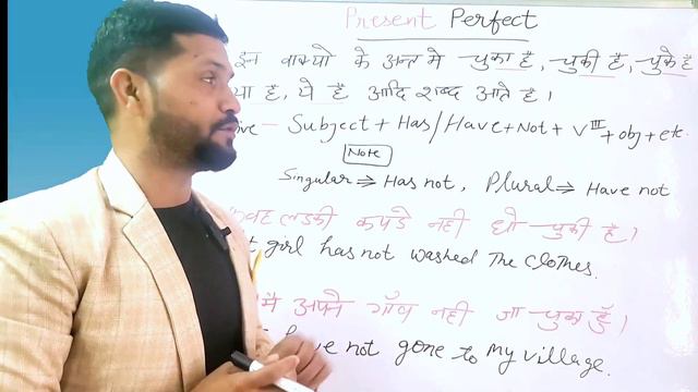 Present Perfect Tense | Tense | present perfect simple tense | Dear Rahul Sir |Translation | gramma смотреть онлайн