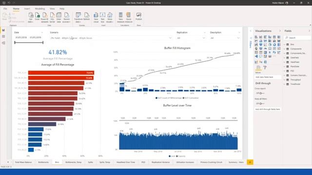 Simulation Engineering Technologies | Power BI & Simio Webinar смотреть онлайн