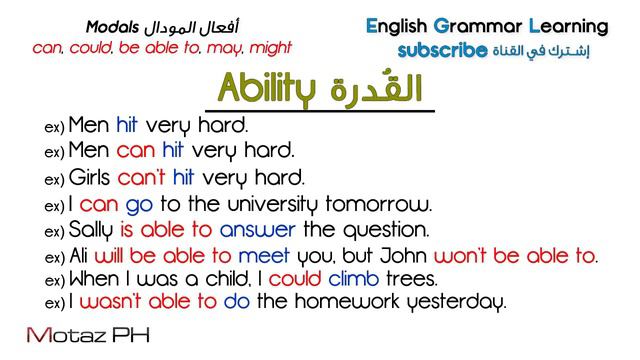 ✔✔ Modal Verbs (part 1): can, could, be able to, may, might أفعال المودال - تعلم اللغة الانجليزية смотреть онлайн