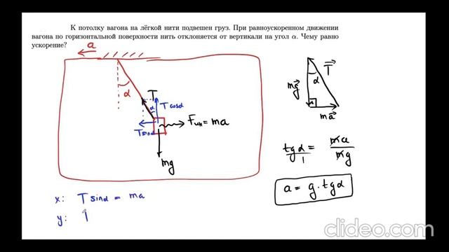 7-Физика (қаз). Үдеу. Ньютон заңдары