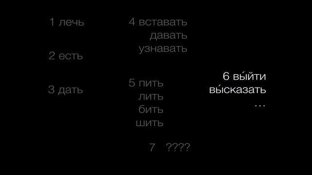 Imperatives (III): A Few Exceptions смотреть онлайн