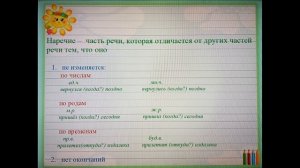 Русский язык 4 класс. Наречие как часть речи.