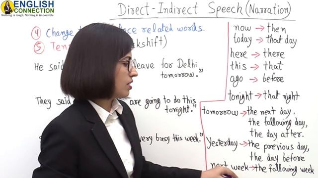 Narration rules | Direct and Indirect Speech Rules | EC Day33 смотреть онлайн