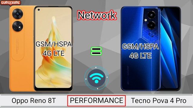 OPPO RENO 8T vs TECNO POVA 4 PRO | Feature and Specs Comparison #oppo #tecno смотреть онлайн