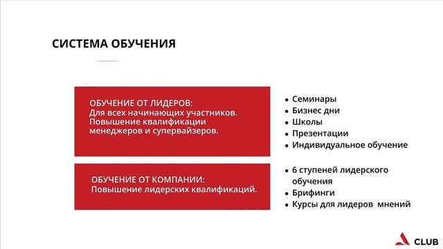 Как зарабатывать в Advant Club смотреть онлайн
