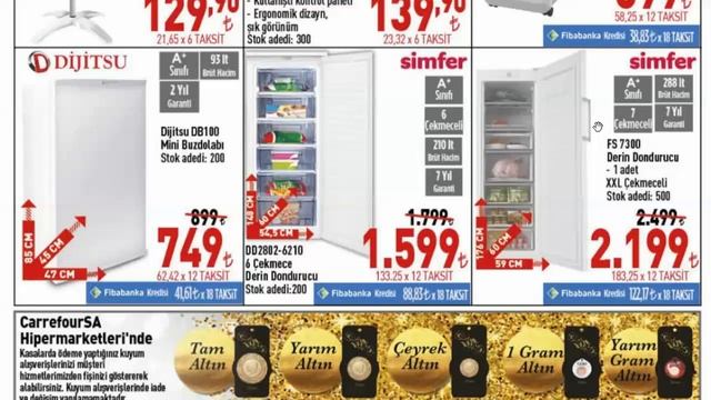 Carrefour 28 Mart 2020 5 Nisan 2020 Hiper Market Kataloğu смотреть онлайн