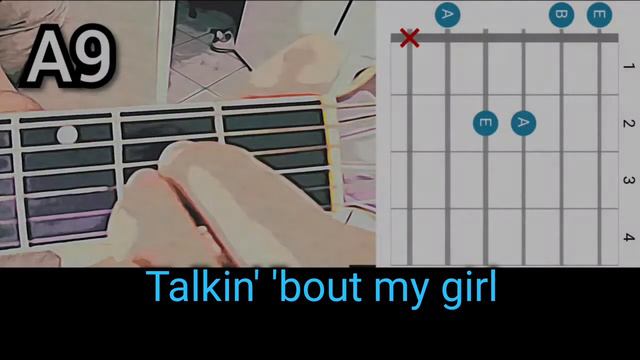 My Girl-Tiago Iorc(lyrics and chords) смотреть онлайн