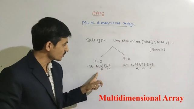 2.3 -Multidimensional Array |2-D arrays| Data Structures смотреть онлайн