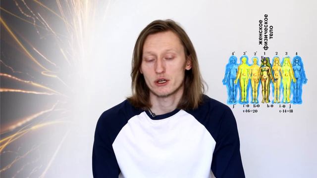 Две ДУШИ В ОДНОМ ТЕЛЕ | Переворот Сущности ч.2 смотреть онлайн