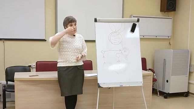 Как создаётся доверие? / Лекция №17 (полностью) смотреть онлайн