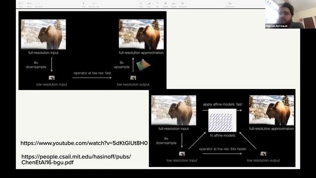 Конференция по машинному обучению. Трек «Прикладное машинное обучение» 18 ноября смотреть онлайн