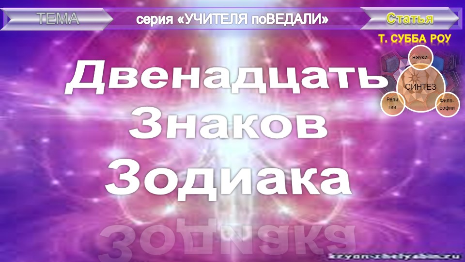 ДВЕНАДЦАТЬ ЗНАКОВ ЗОДИАКА, статья Т.Субба Роу   (1856-1890), .из серии Учителя ПоВедали.