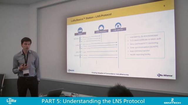 LoRa Basics Station Workshop Part 5 LNS Protocol смотреть онлайн