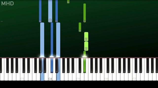 Eminem - Black Magic Ft. Skylar Grey (Piano Tutorial Easy) смотреть онлайн