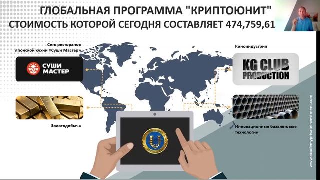 Презентация Академии Частного Инвестора смотреть онлайн