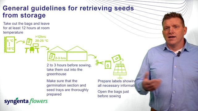 Syngenta Flowers Technical Support on Storing Seeds смотреть онлайн