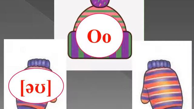 Презентация к уроку английского № 61 по учебнику Биболетовой М. З. смотреть онлайн