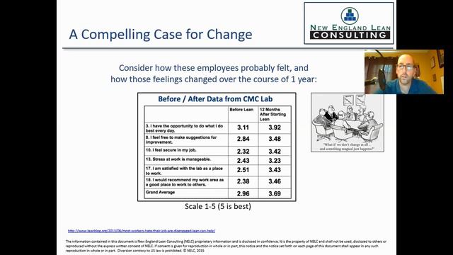 Webinar Replay - 3 Ways You're Not Thinking About Turnover (and what to do about it!) смотреть онлайн