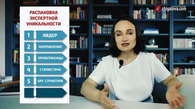 Урок №3/4 Шесть шагов денежного роста. Елена Жигалова смотреть онлайн