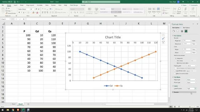 How to create a simple supply and demand graph in Excel смотреть онлайн