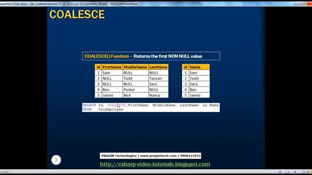 Part 16 Coalesce function in sql server смотреть онлайн