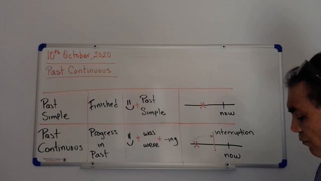 EDD CLASE 3 PAST CONTINUOUS VS PAST SIMPLE смотреть онлайн