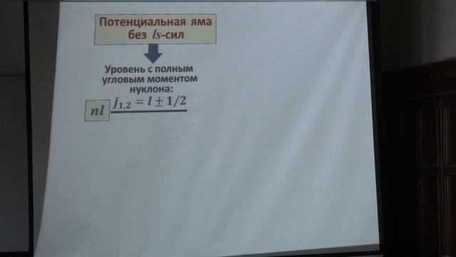 Капитонов И. М. - Физика атомного ядра и частиц - Модель ядерных оболочек смотреть онлайн