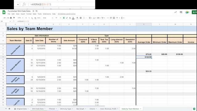 MIN, MAX, and AVERAGE functions in Google Sheets смотреть онлайн
