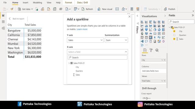 How to use SPARKLINES to show data trends in Power BI Matrix смотреть онлайн